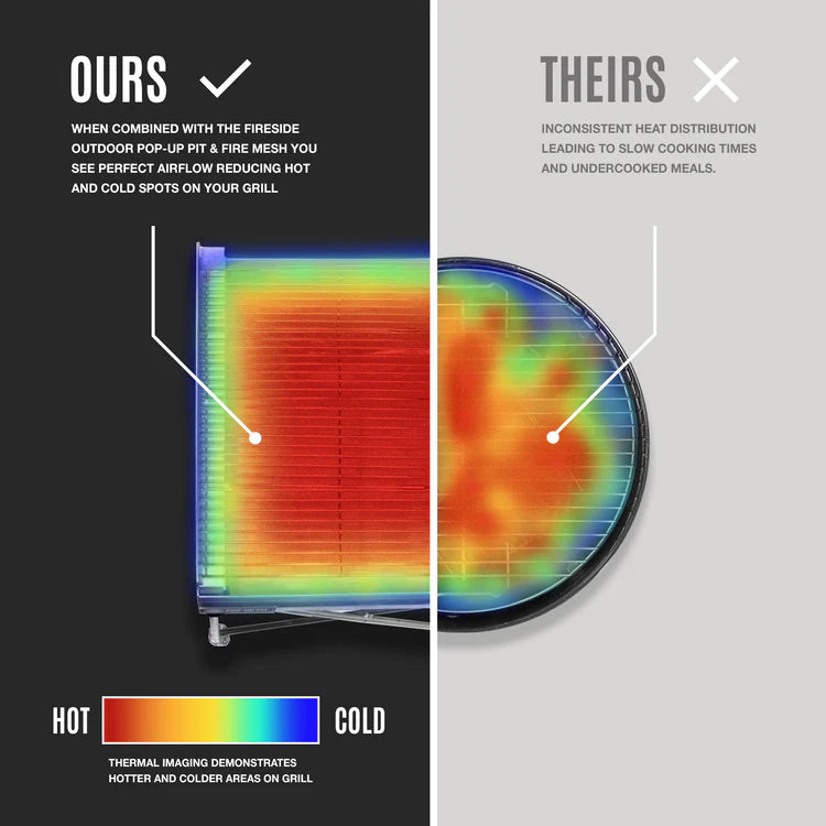 Quad-Fold Grill Grate